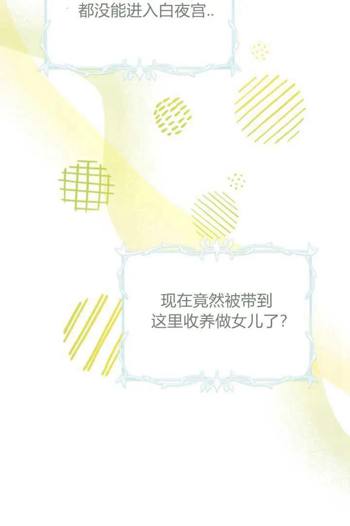 《小皇女药剂师》第06话 第83页