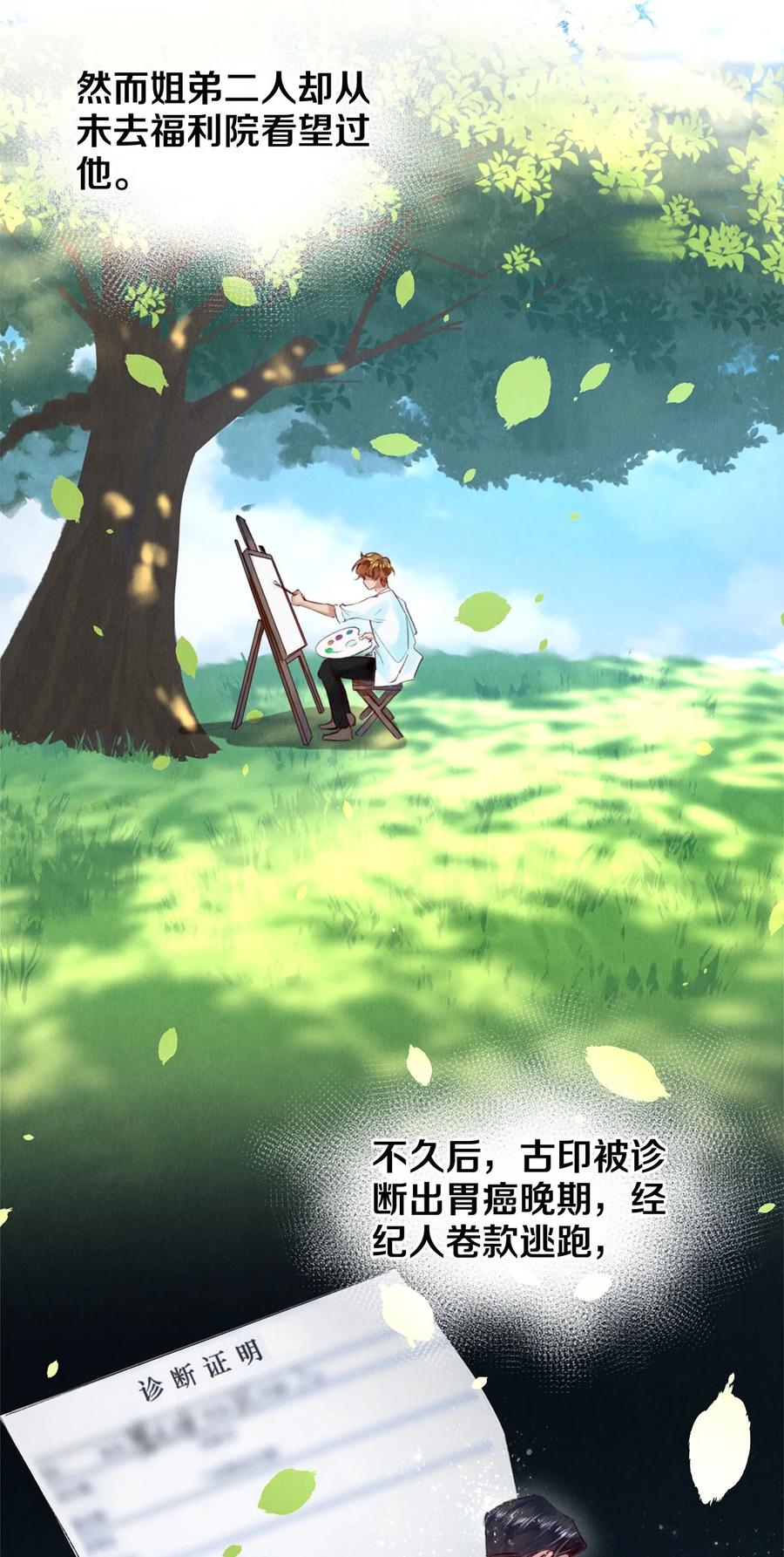 《校花与他的小卷毛》109 成为画家 第20页