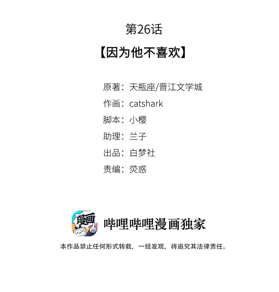 《校花与他的小卷毛》26 因为他不喜欢 第2页
