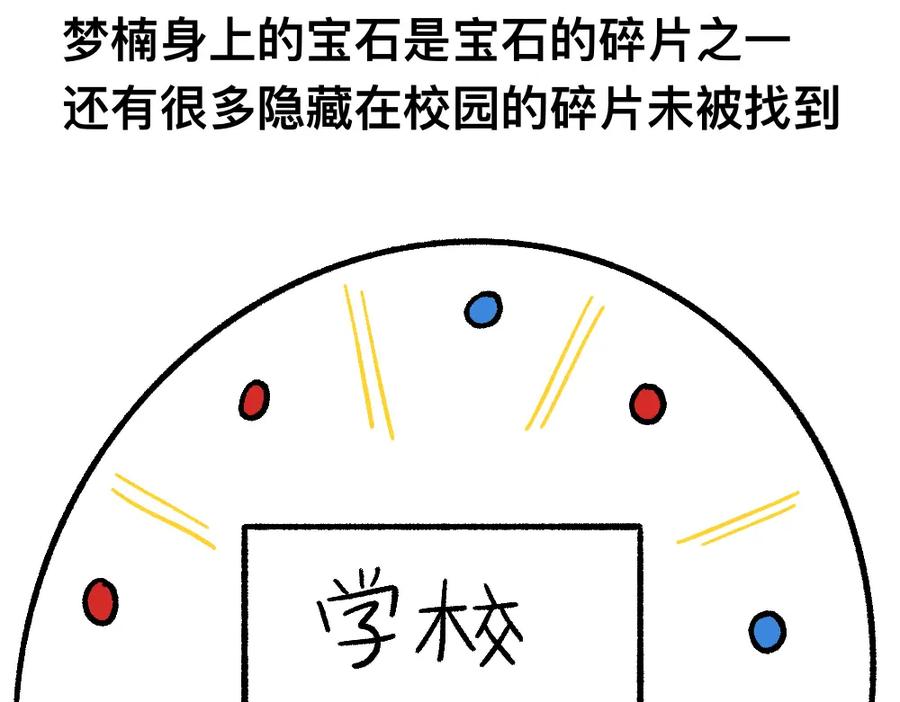 福利中学的故事 41尸妹的心结 第72页