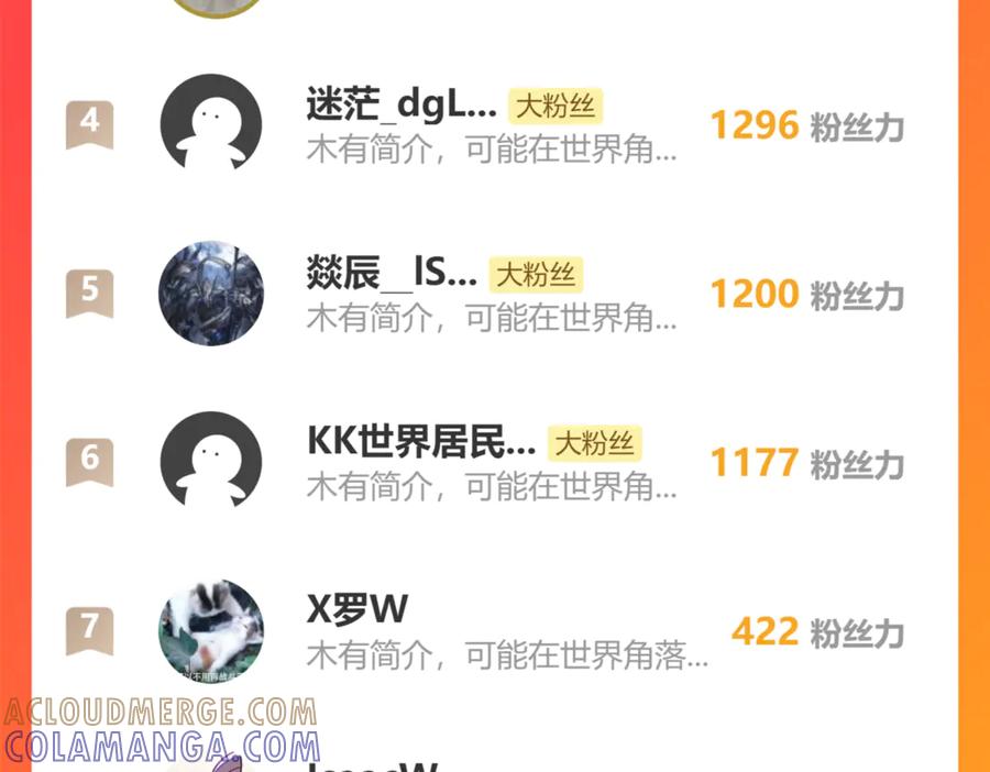 《返祖超进化》第十九章——人敌 第173页