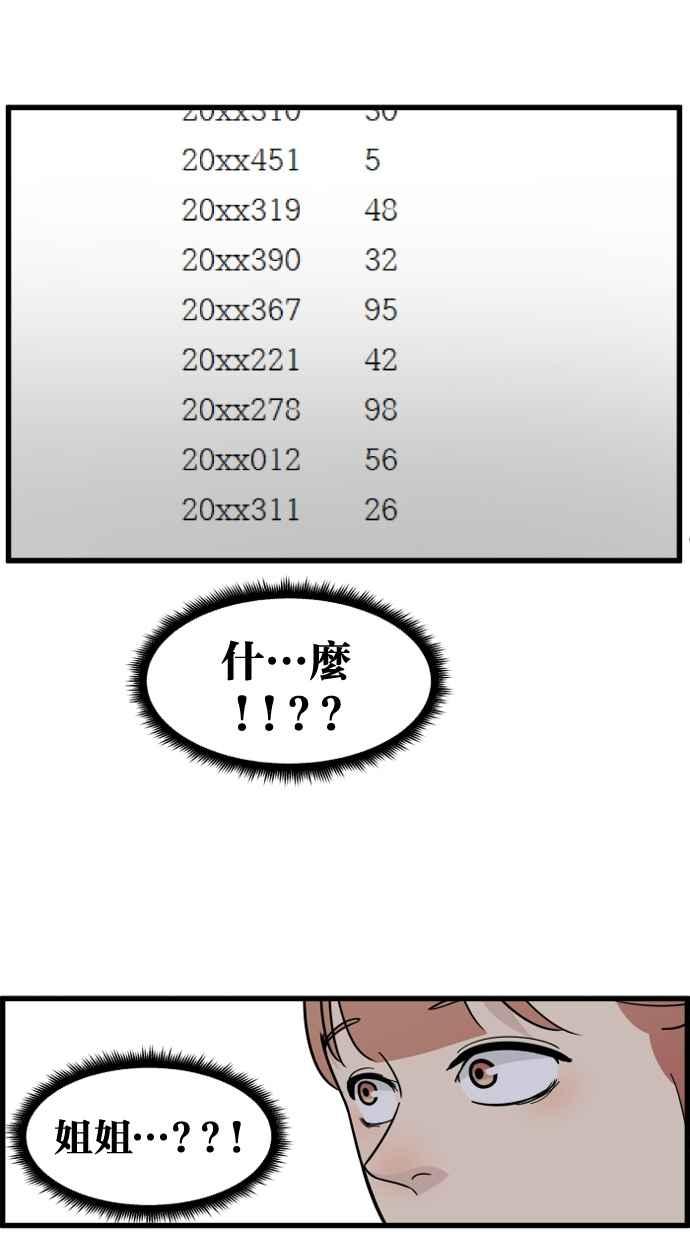 《只属于我的主人》[第44话] 看起来好好吃 第41页