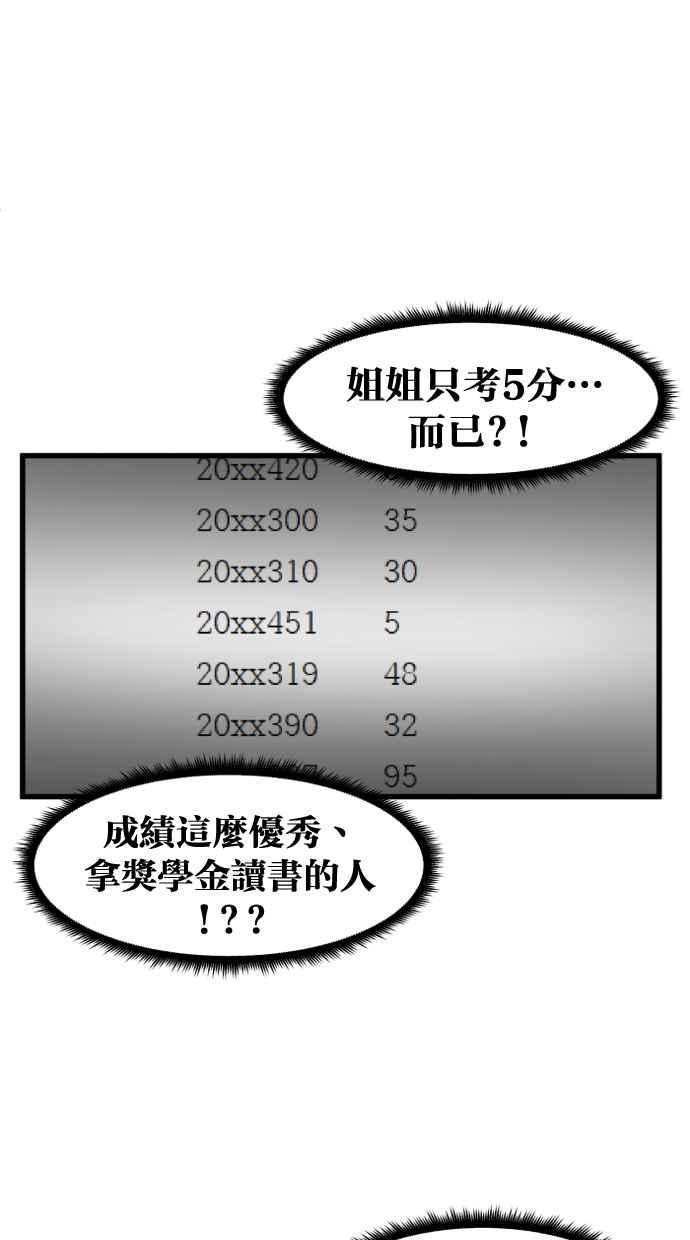 《只属于我的主人》[第44话] 看起来好好吃 第42页