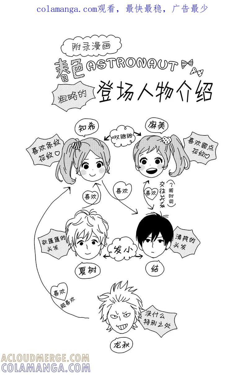 《Orange》番外3 春色 第1页