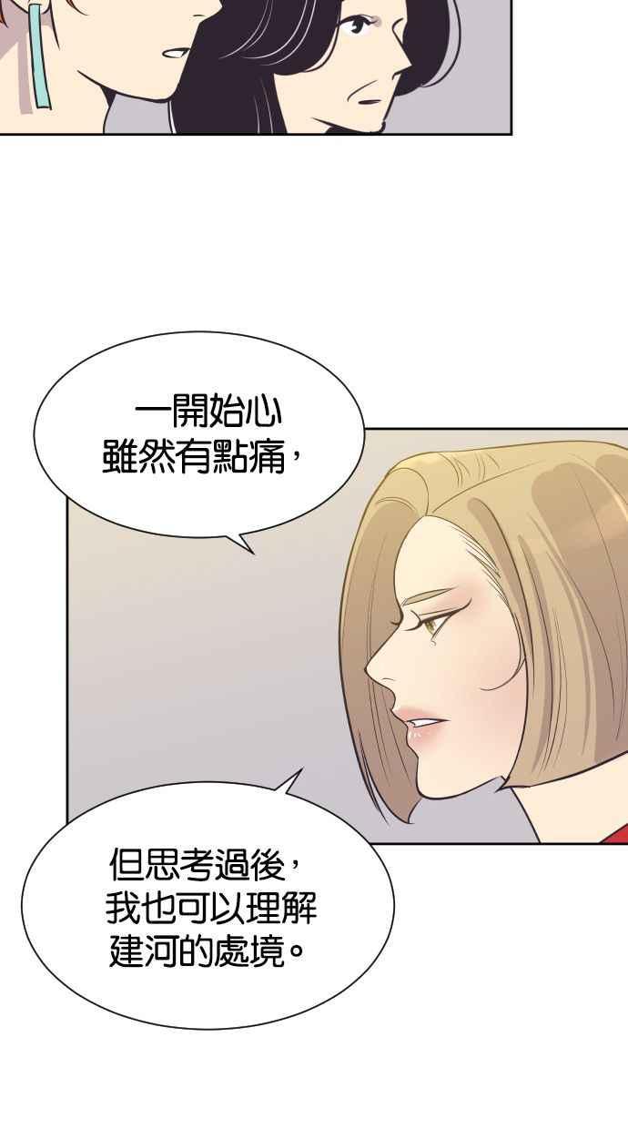 契约再婚夫妻 第52话 火热的吻 第51页