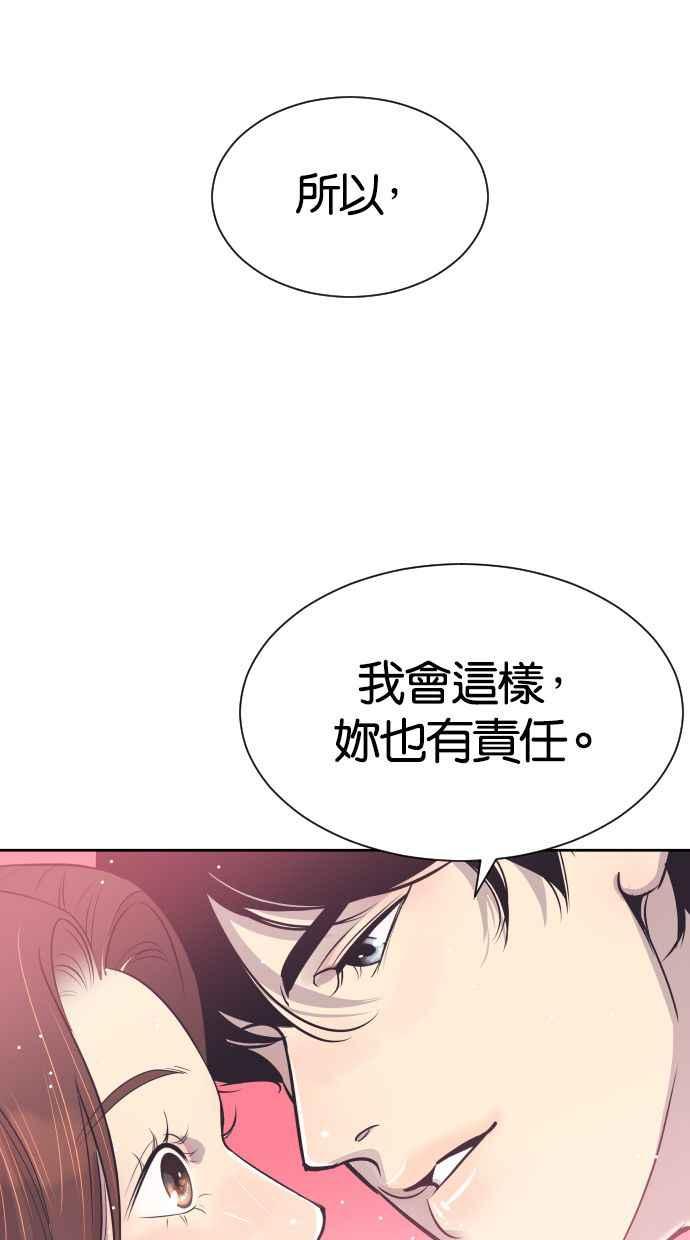 契约再婚夫妻 第52话 火热的吻 第3页