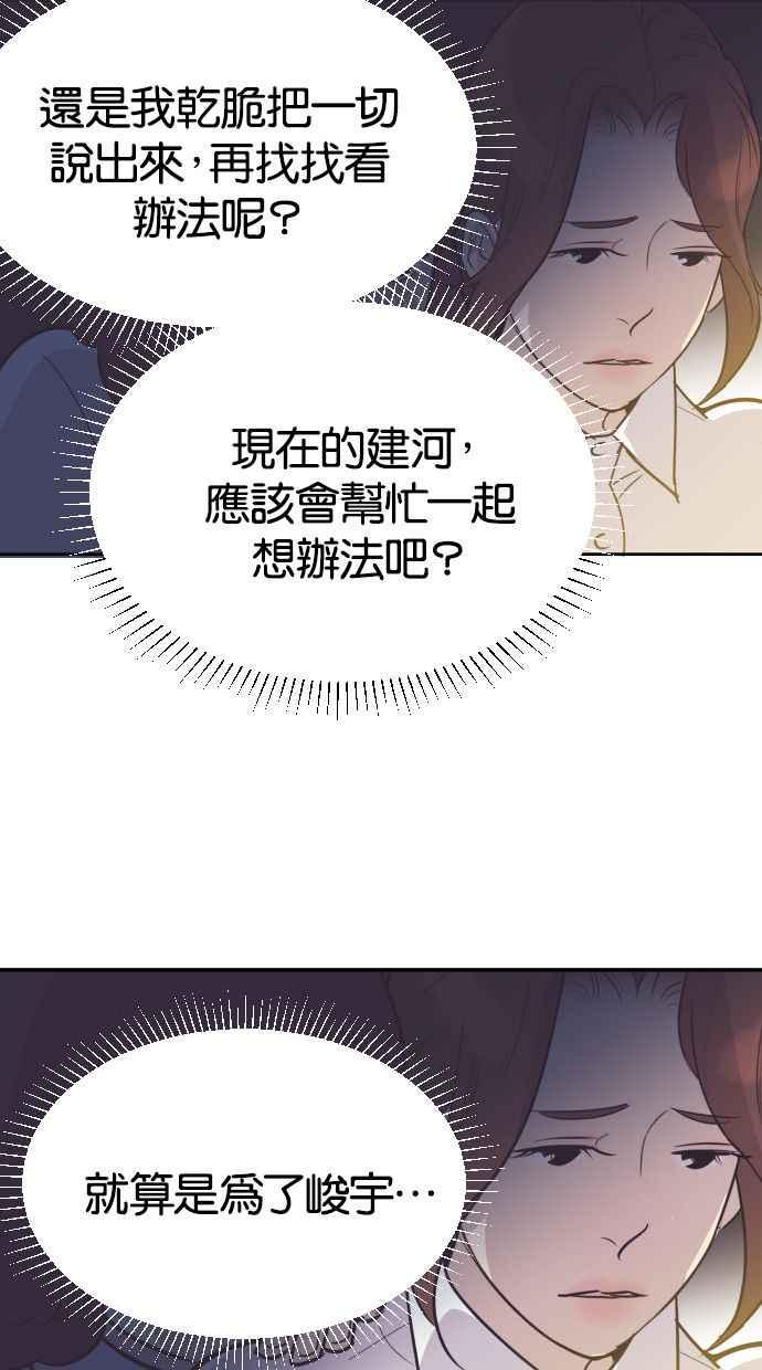 契约再婚夫妻 第53话 警告 第60页