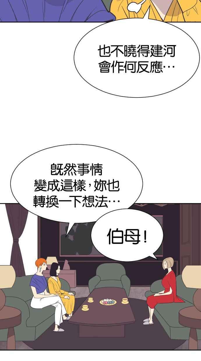 契约再婚夫妻 第53话 警告 第18页
