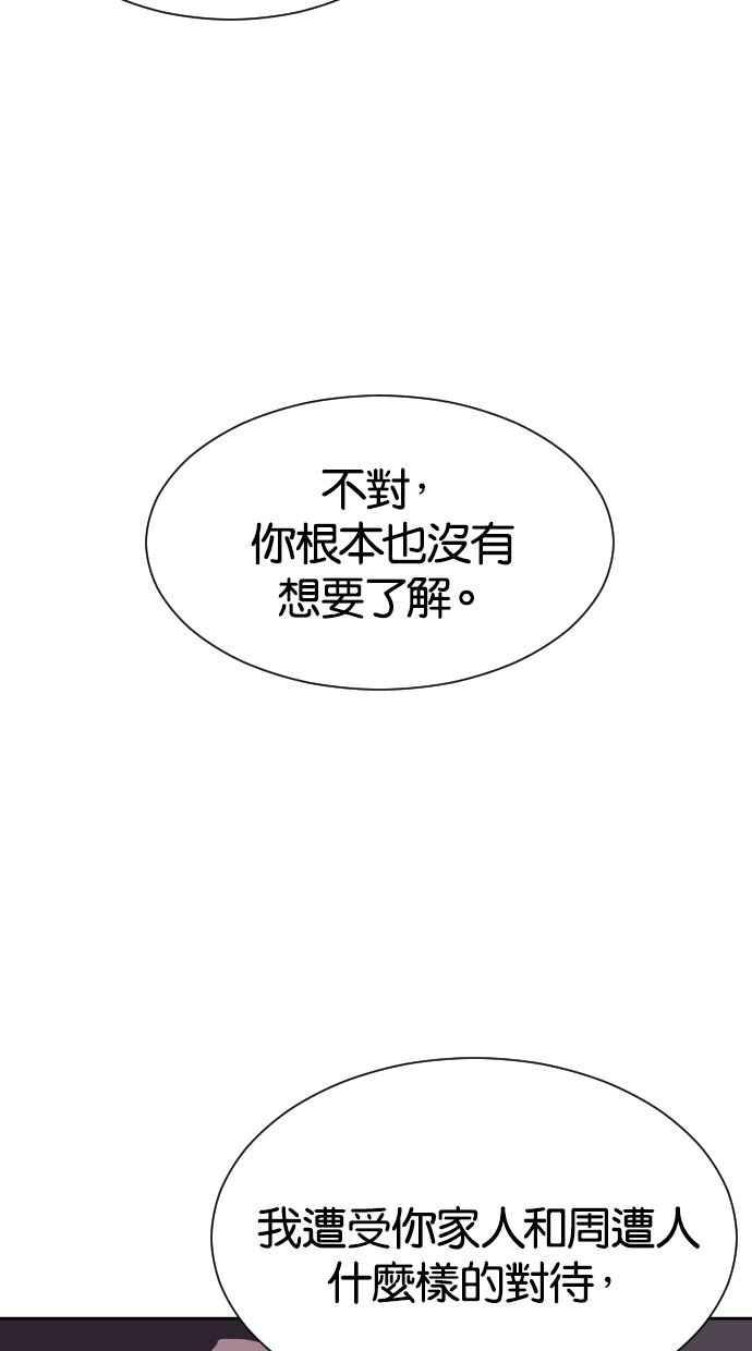 契约再婚夫妻 第55话 我不该爱上你 第32页