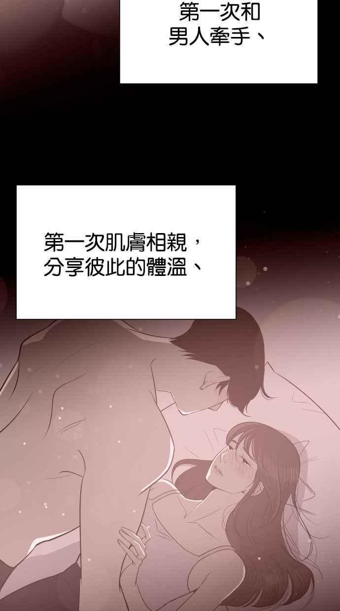 契约再婚夫妻 第56话 契约妻子 第35页