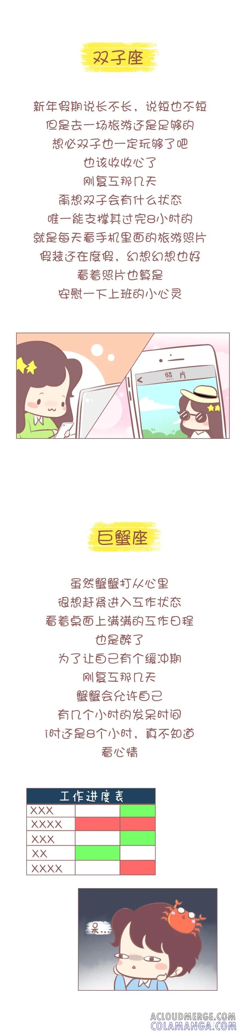 木木子漫画 复工那几天，十二星座在干嘛？ 第2页