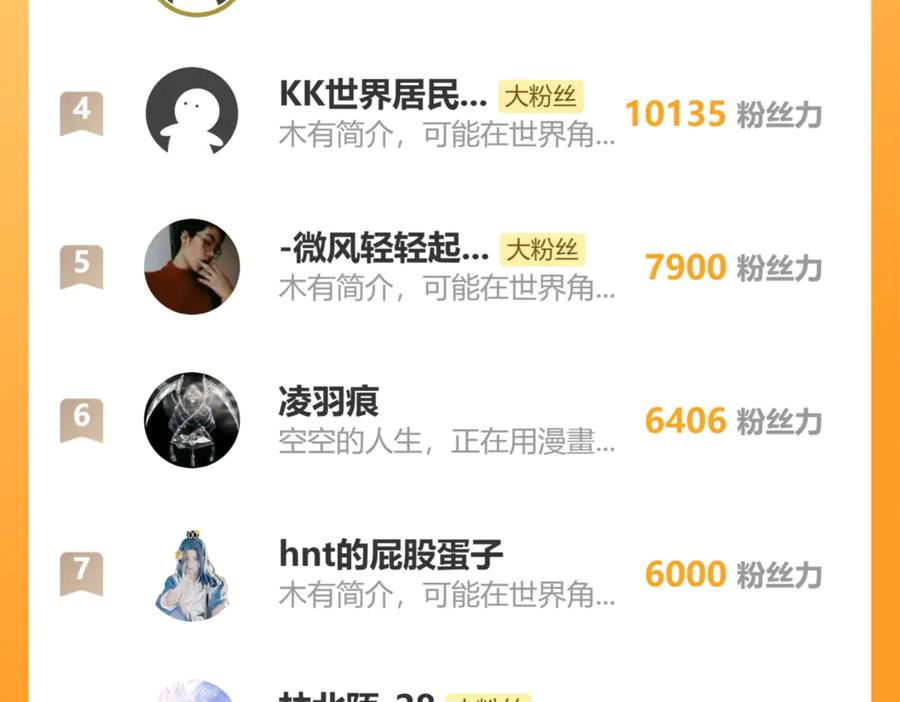 老蛇修仙传（蛇祖） 第32回 炼丹奇才炼奇丹 第139页