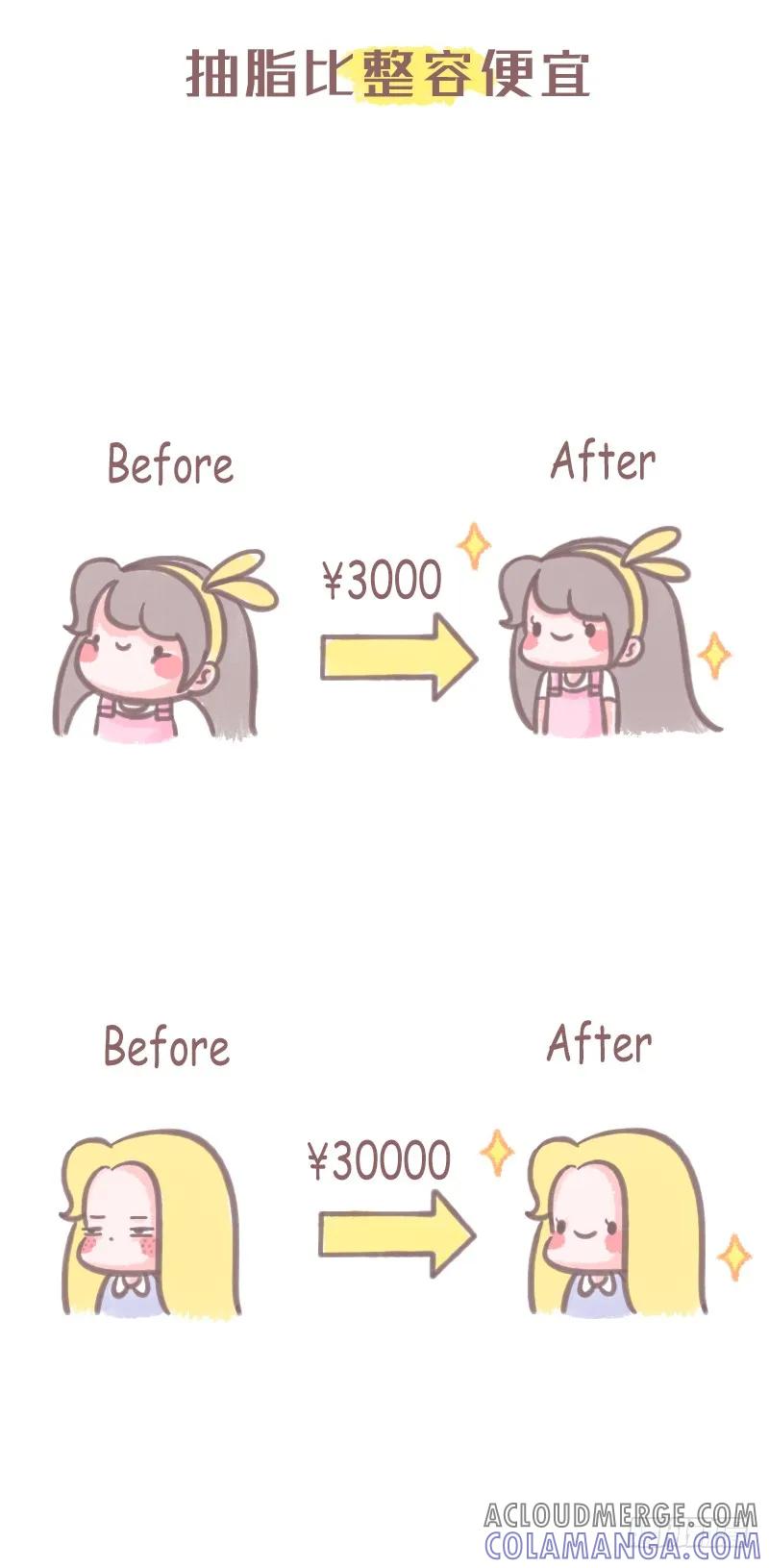 木木子漫画 当有人说你胖时 第7页