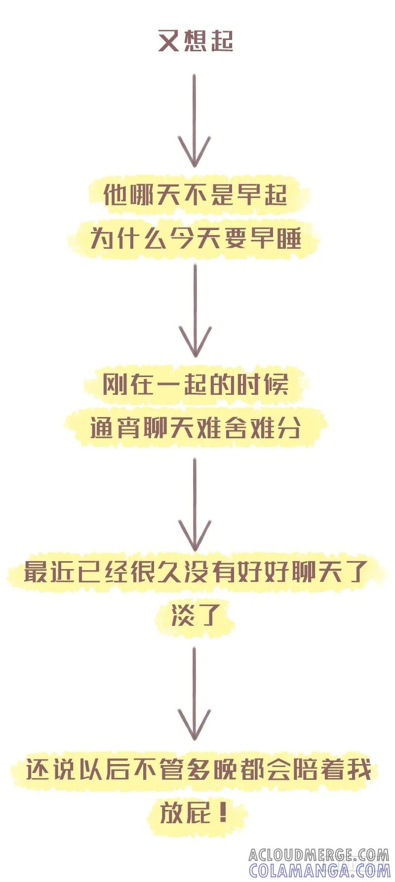 木木子漫画 女生脑回路有多绕？1 第4页