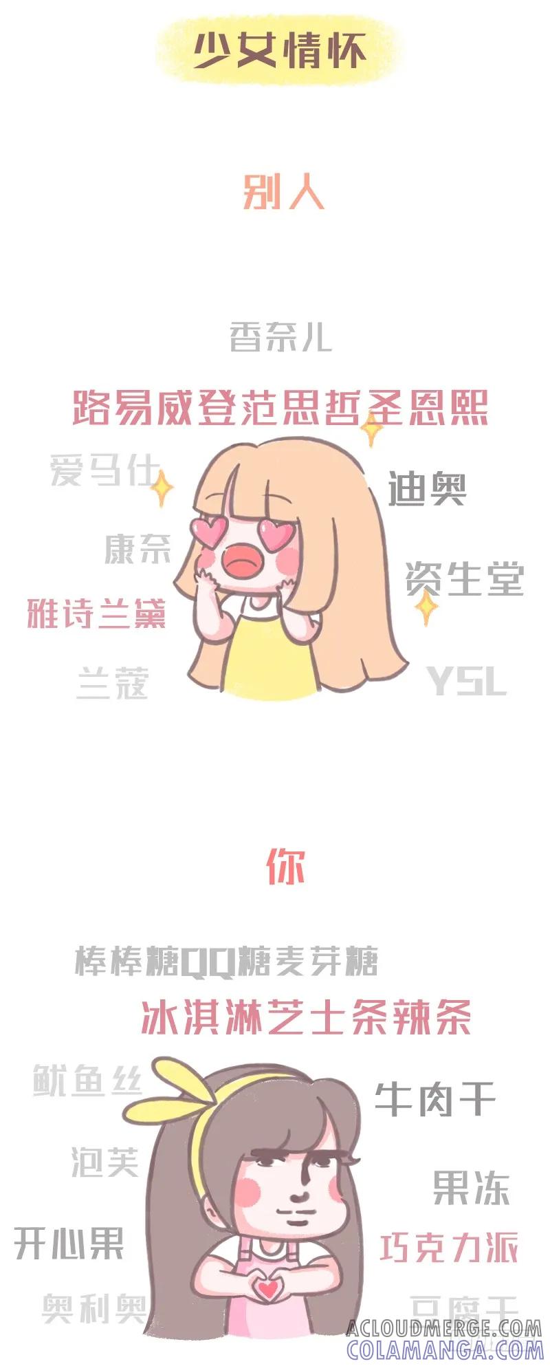 木木子漫画 别人的生活都是惊喜，而你——2 第3页