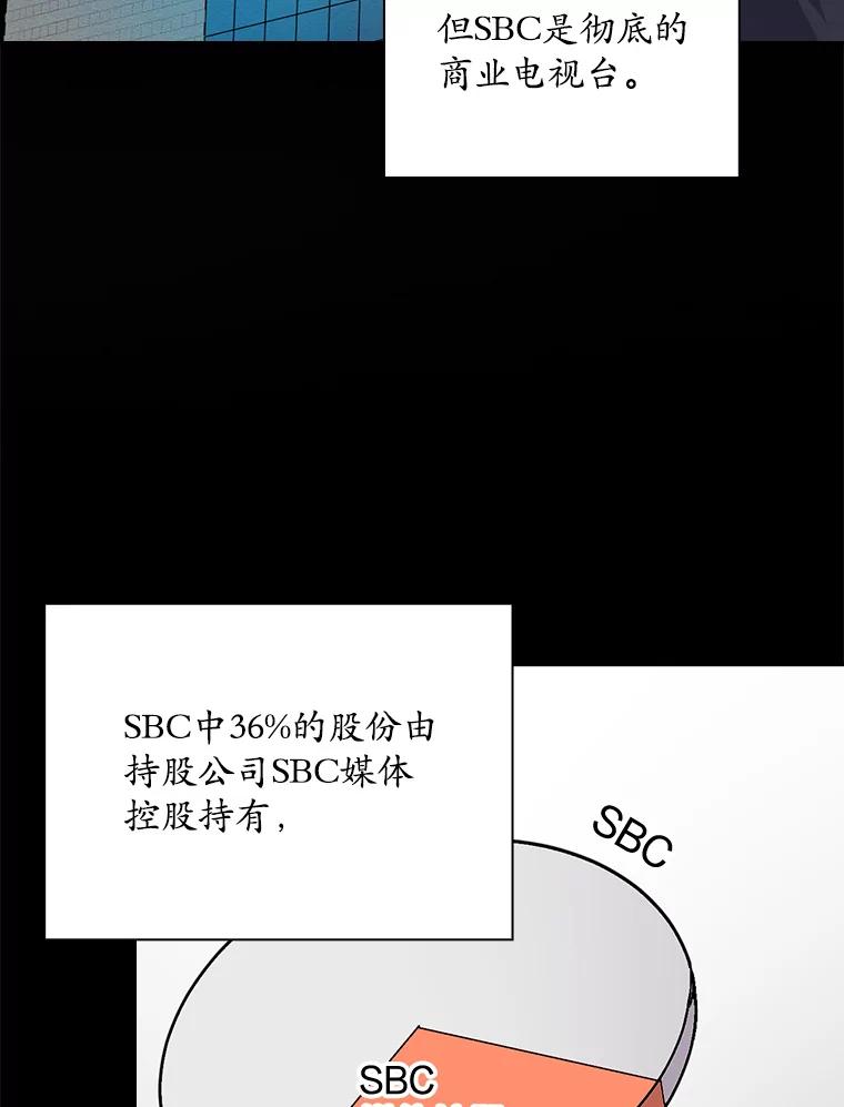《狗血剧之王》80.崔道正的野心 第16页