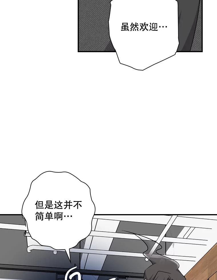 《狗血剧之王》83.不签你 第80页