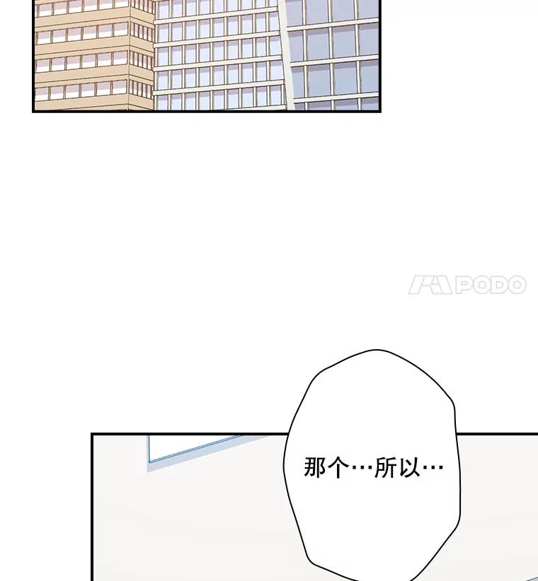 《狗血剧之王》83.不签你 第31页
