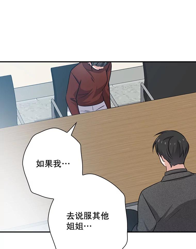 《狗血剧之王》83.不签你 第70页