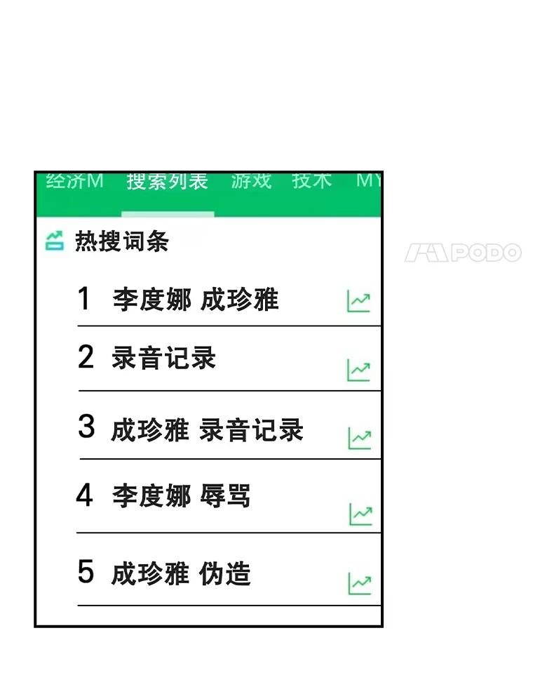 《狗血剧之王》86.话还是要听完 第32页