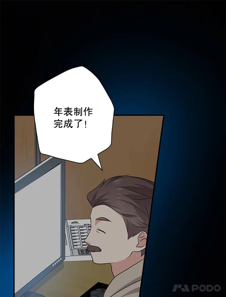 《狗血剧之王》87.进步 第65页