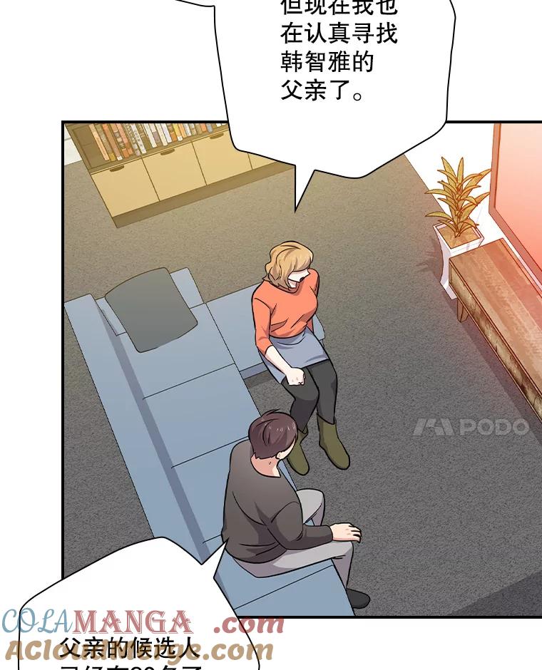 《狗血剧之王》87.进步 第88页
