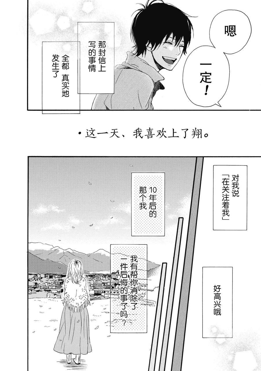 《Orange》第1话 第50页