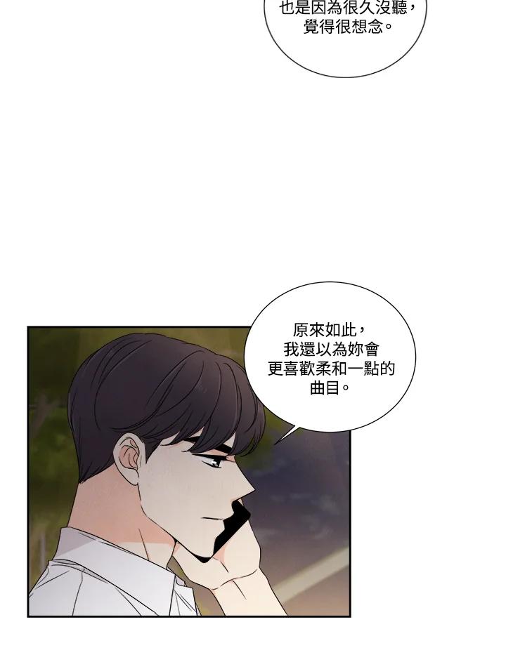 《纵然心痛》第24话 第14页