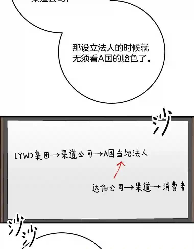 《消失的星期一》51.谈判 第50页