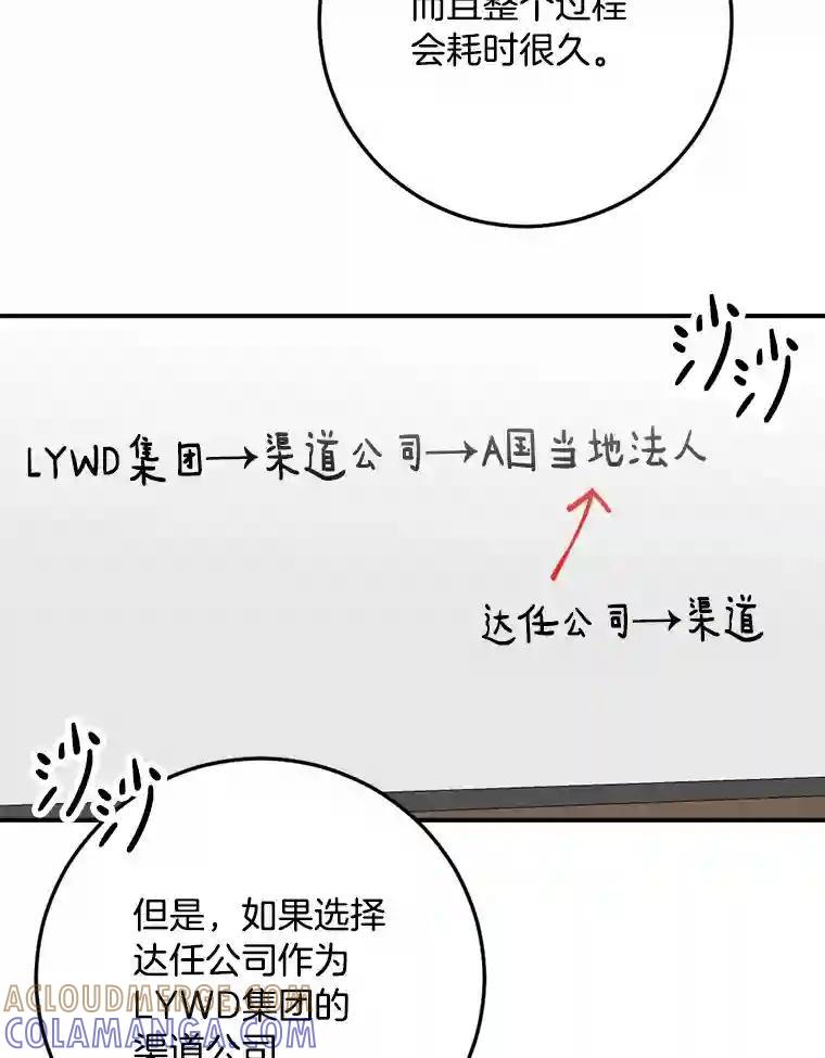 《消失的星期一》51.谈判 第49页