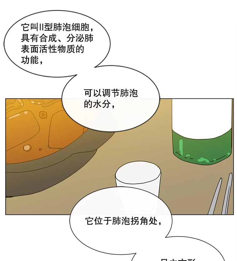 《青春之家》29.关心 第18页