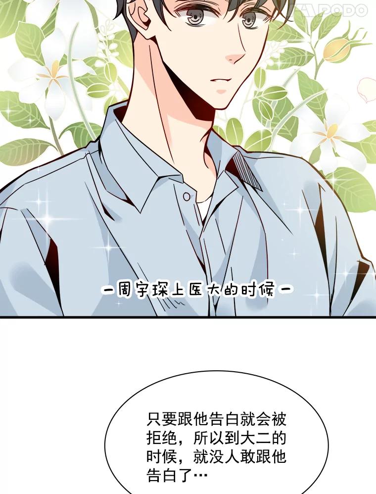 《急诊恋爱物语》35.对女人不感兴趣 第52页