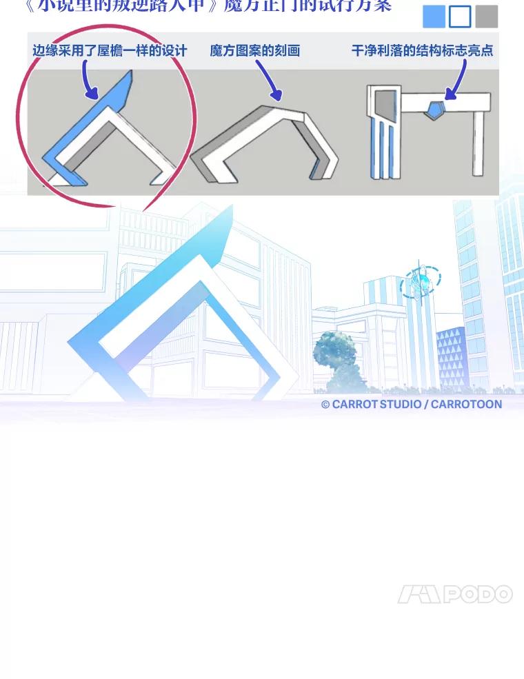 《小说里的叛逆路人甲》25.调查小组 第130页