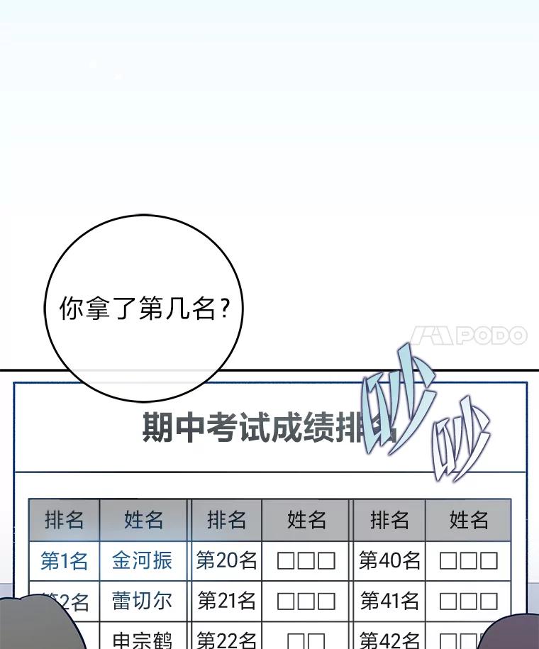 《小说里的叛逆路人甲》38.打赌 第4页