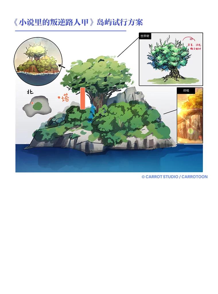 《小说里的叛逆路人甲》52.叫不醒装睡的人 第144页