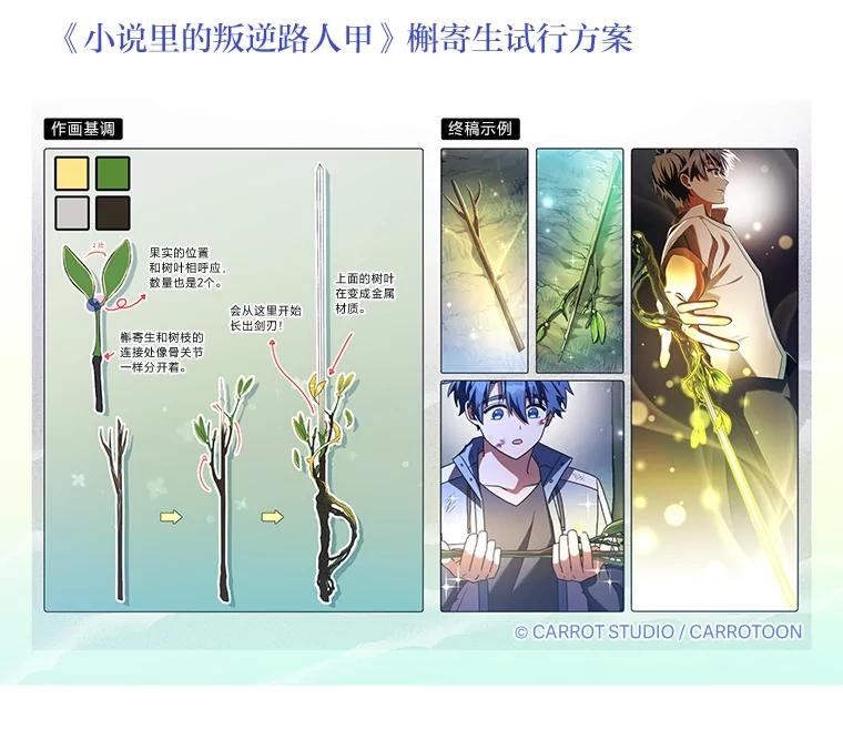 《小说里的叛逆路人甲》84.最信任的人 第180页