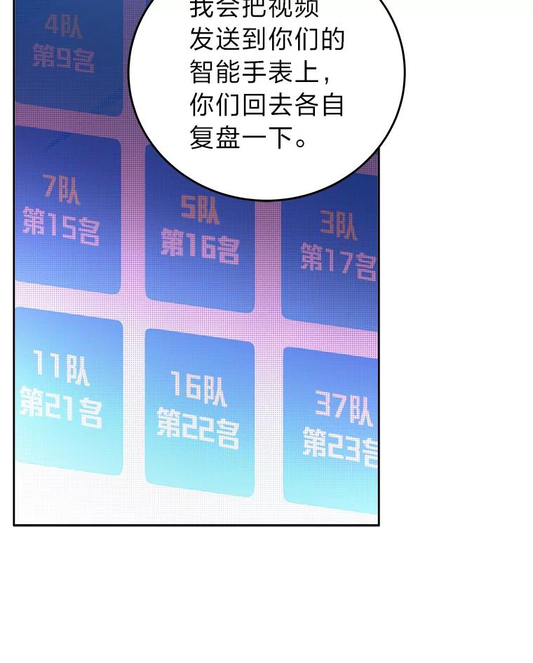 《小说里的叛逆路人甲》7.热议的话题 第6页