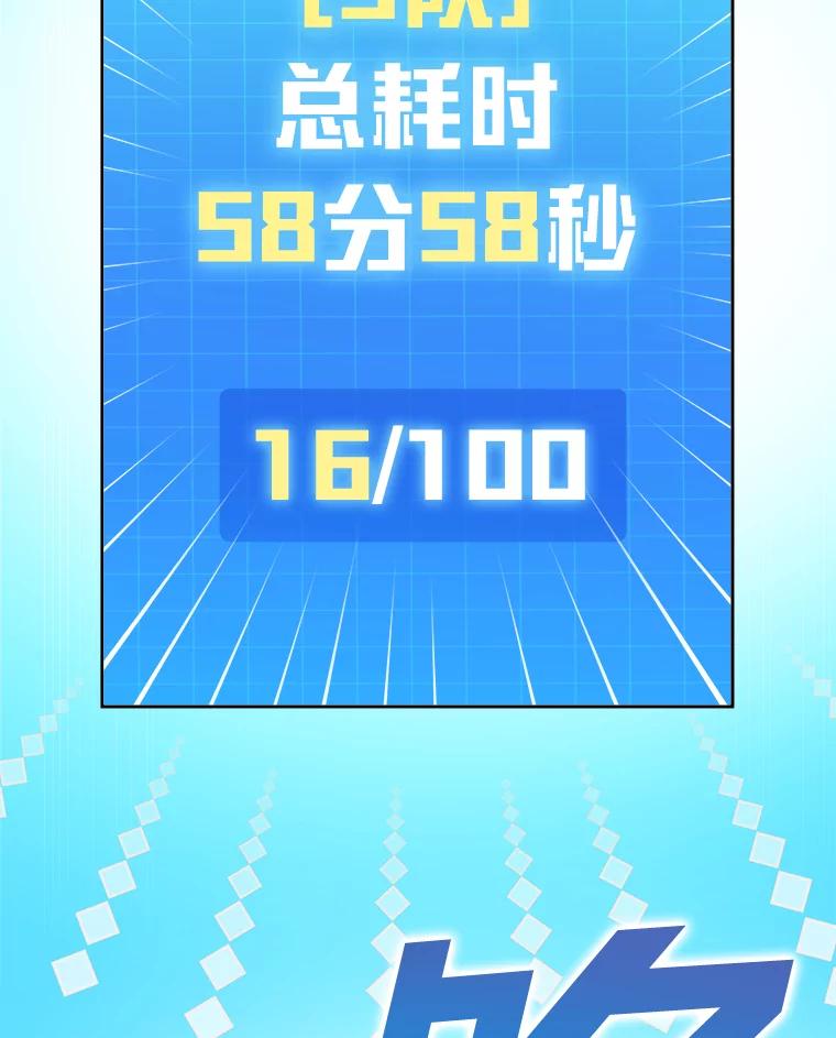 《小说里的叛逆路人甲》7.热议的话题 第2页