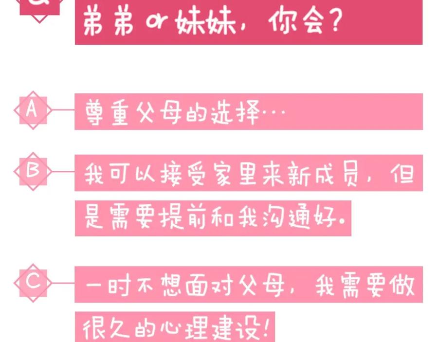 《小心哥哥们》序章 做自己，不是谁的替代品 第56页