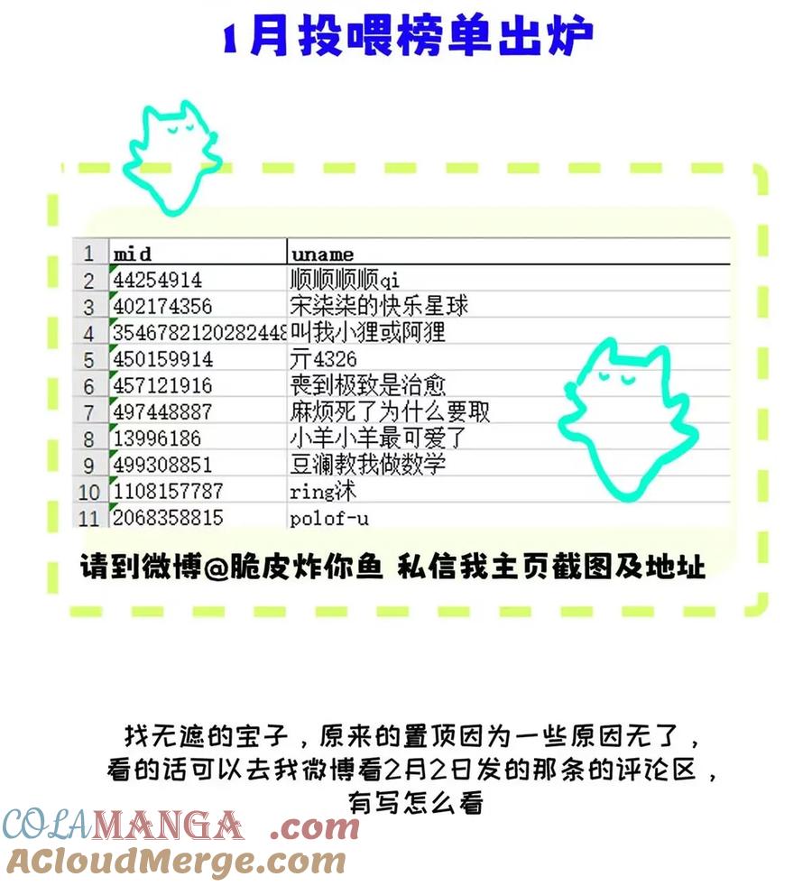 小羊向导从不左右为难 023 不做点什么来将功赎罪怎么行呢？ 第49页