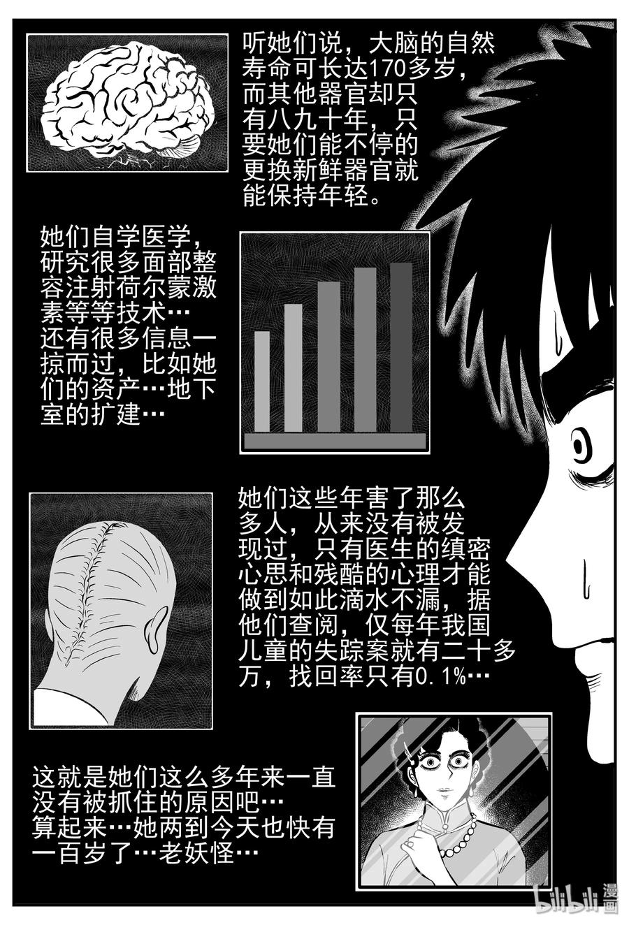 小智怪谈 249 怪潭山庄（12） 第23页