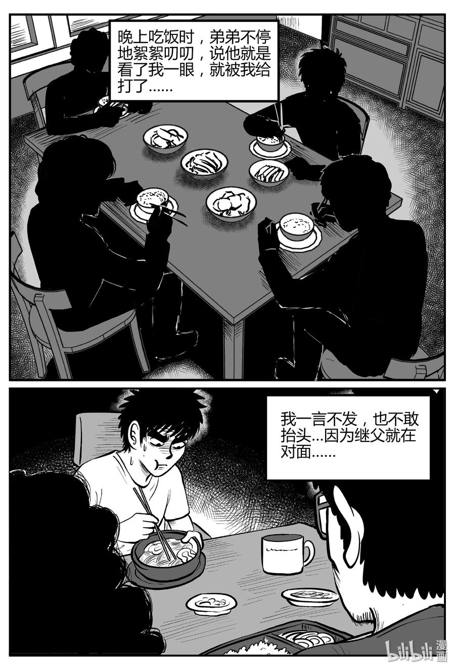 小智怪谈 268 以眼杀人（2） 第19页