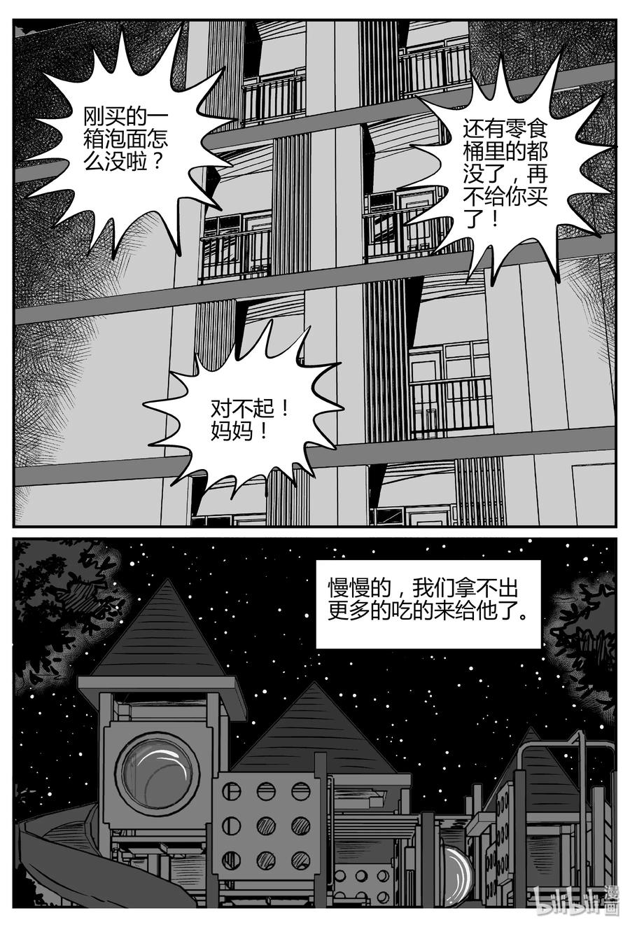 小智怪谈 271 小丑（2） 第8页