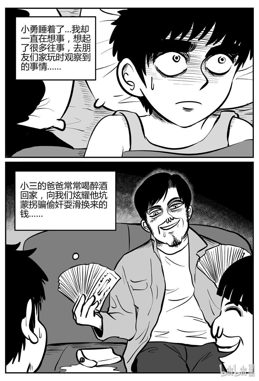 小智怪谈 272 小丑（3） 第13页