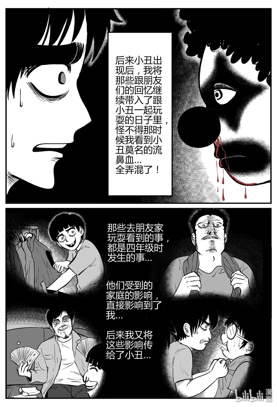 小智怪谈 275 小丑（6） 第20页