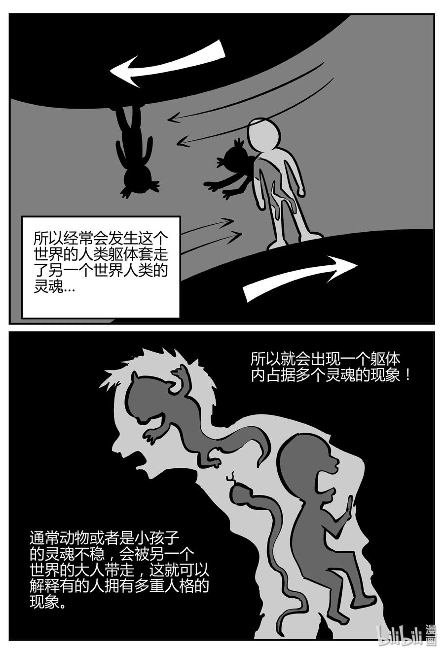 小智怪谈 280 移魂（1） 第21页