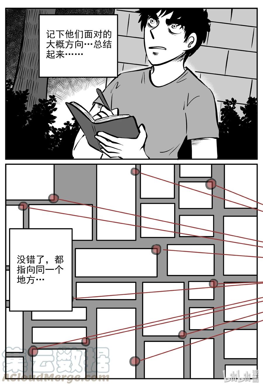 小智怪谈 287 克苏鲁圣殿（3） 第13页