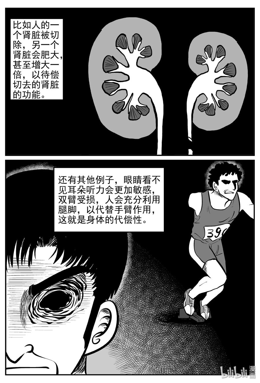 小智怪谈 288 克苏鲁圣殿（4） 第21页