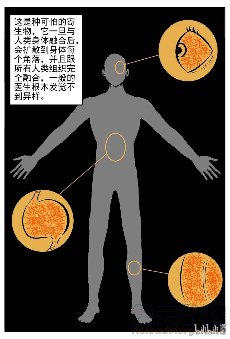 小智怪谈 397 怪病（7） 第16页