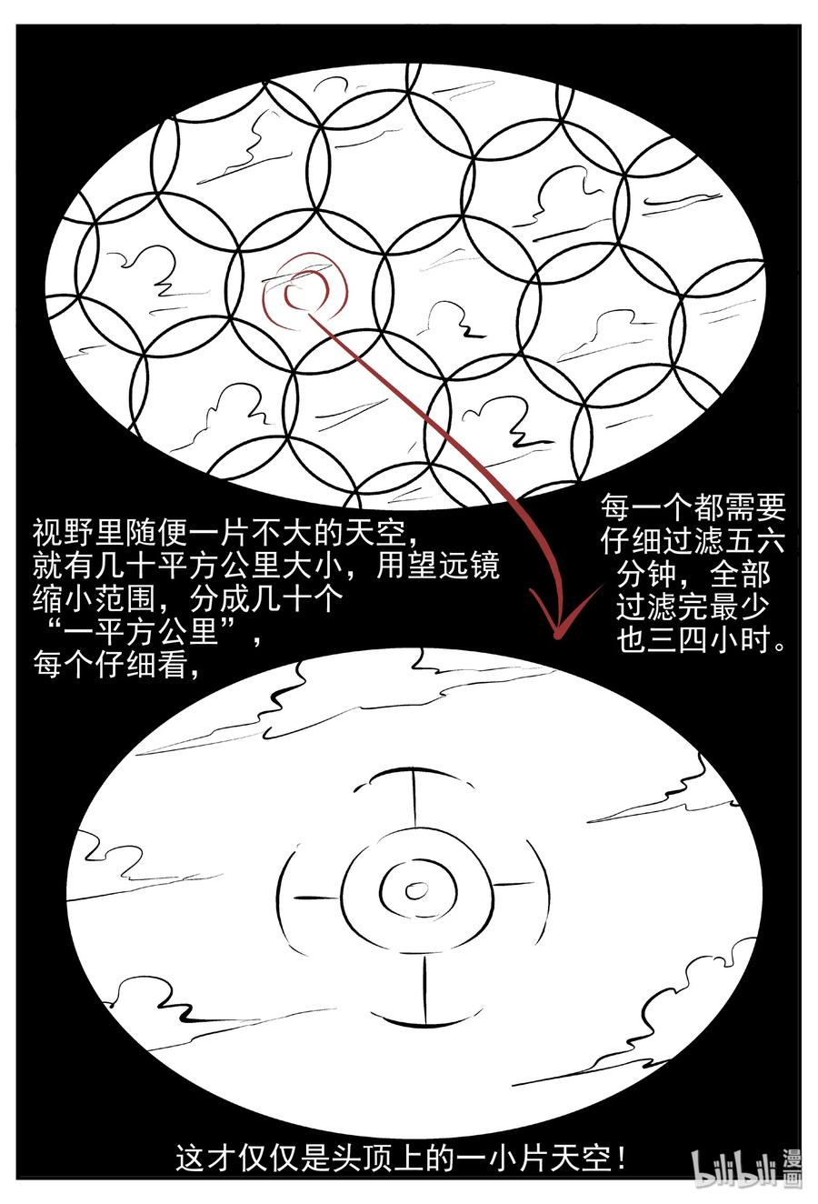 小智怪谈 400 龙的传说（2） 第11页